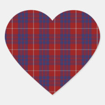 Hamilton Clan Tartan