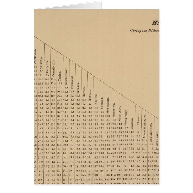 Hamilton County Atlas 2 (Front)