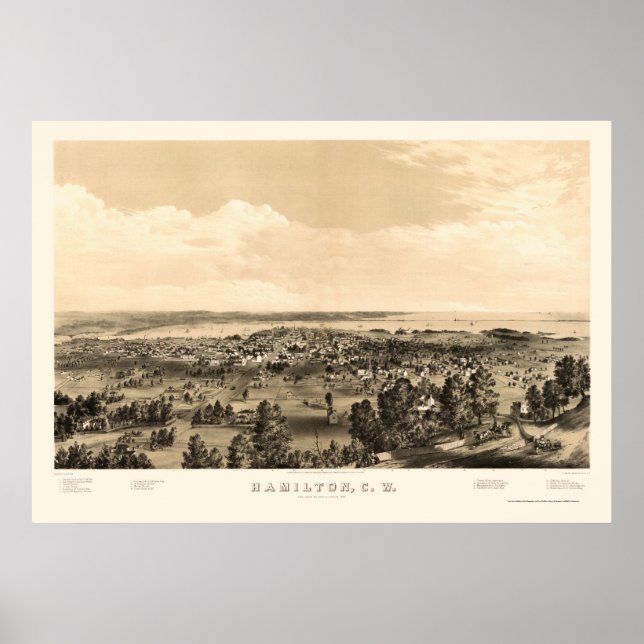 Hamilton, ON, Canada Panoramic Map - 1859 Poster (Front)