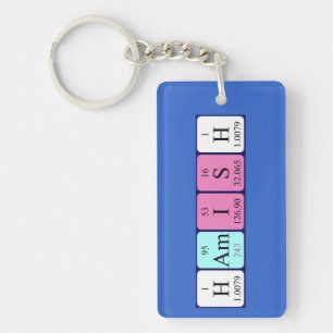 Hamish periodic table name keyring