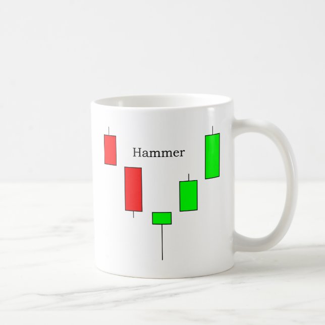 Hammer Coffee Mug (Right)