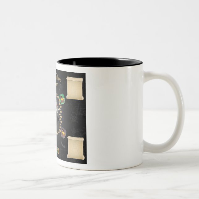 Hand2Hand Mug (Right)