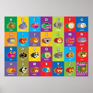 Hand Critter Spanish ABC Alphabet for Kids Poster