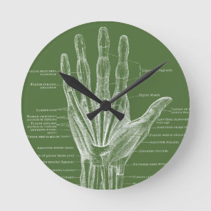 Hand fingers vintage anatomy round clock