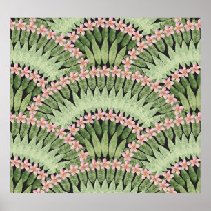 Hand Painted Tropical Flowers Pattern Poster