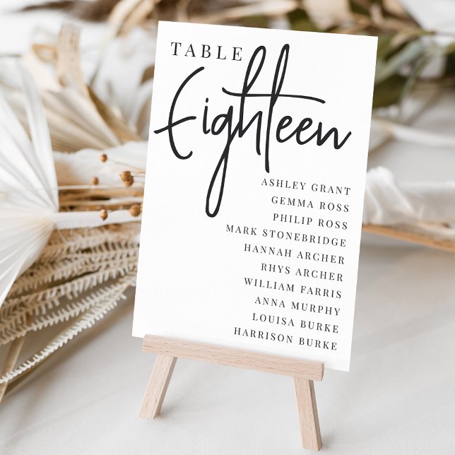 Hand Scripted Table EIGHTEEN + Guest Names Table Number (Creator Uploaded)