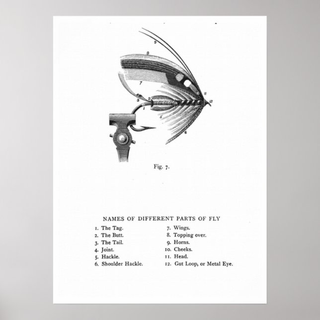 hand tied fishing fly poster (Front)
