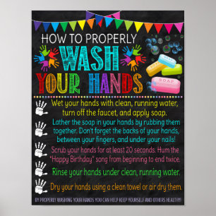 Hand Washing Poster