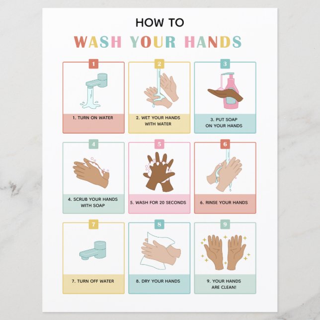 Hand Washing Steps School Poster Kids with Visuals (Front)