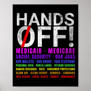 Hands Off Protest Fight Resist Protect Men Women Poster
