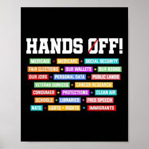 Hands Off Protest Social Security Protest Resist M Poster
