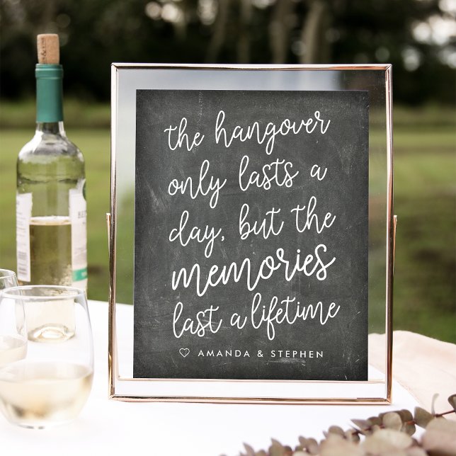 Handwritten Chalkboard Style Wedding Hangover Sign (Creator Uploaded)