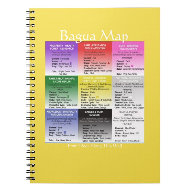 Handy Feng Shui Bagua Map Notebook (Front)