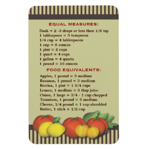 Handy Kitchen Guide for Cooking Magnet in Sage