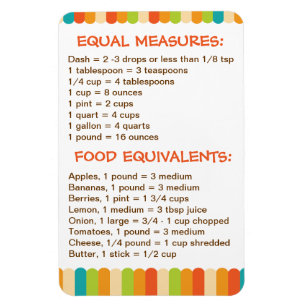 Handy Kitchen Guide for Cooking Recipes Magnet