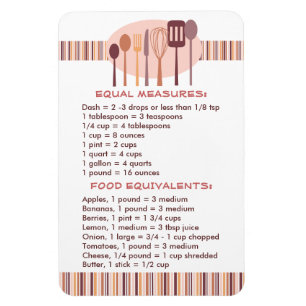 Handy Kitchen Guide for Recipes Magnet