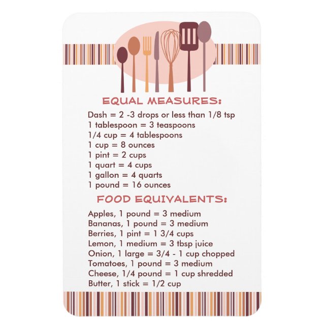 Handy Kitchen Guide for Recipes Magnet (Vertical)
