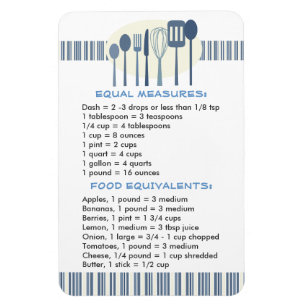 Handy Kitchen Guide for Recipes Magnet