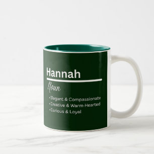 Hannah Girl Name Definition Personalized Two-Tone Coffee Mug
