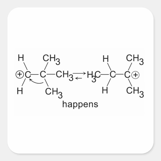 happens Sticker (Front)