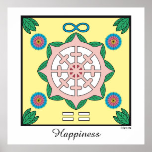 Happiness/Being Happy Poster