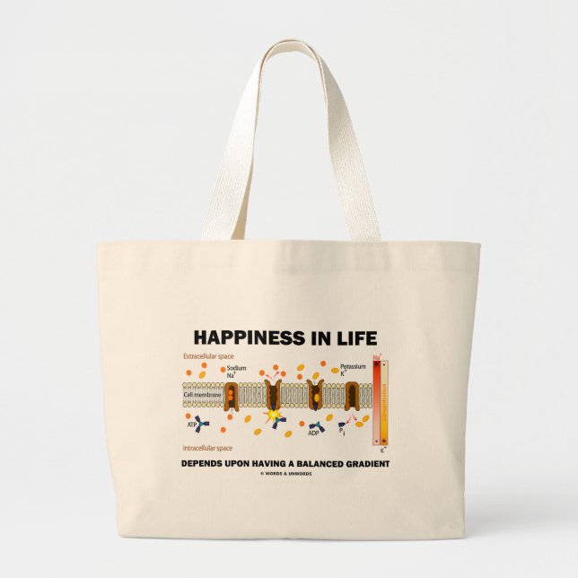 Happiness In Life Depends Upon Balanced Gradient Large Tote Bag (Front)