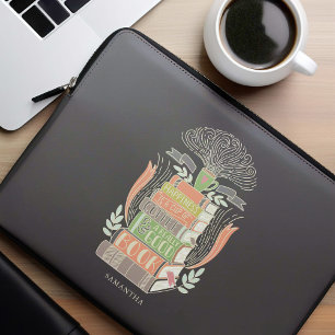 Happiness is Coffee and Books Personalised Laptop Sleeve