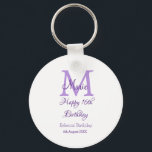 Happy 16th Birthday purple add name monogram moder Key Ring<br><div class="desc">beautiful design</div>