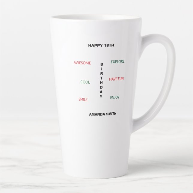 Happy 18TH Birthday Cute and Awesome Latte Mug (Right)