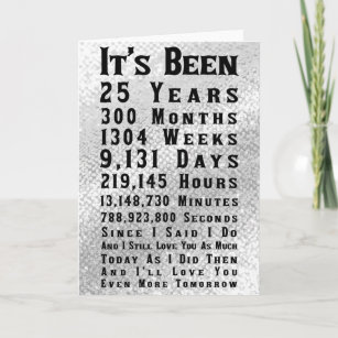 Happy 25th Silver Wedding Anniversary Card