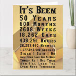 Happy 50th Gold Wedding Anniversary Card<br><div class="desc">Happy 50th Gold Wedding Anniversary</div>