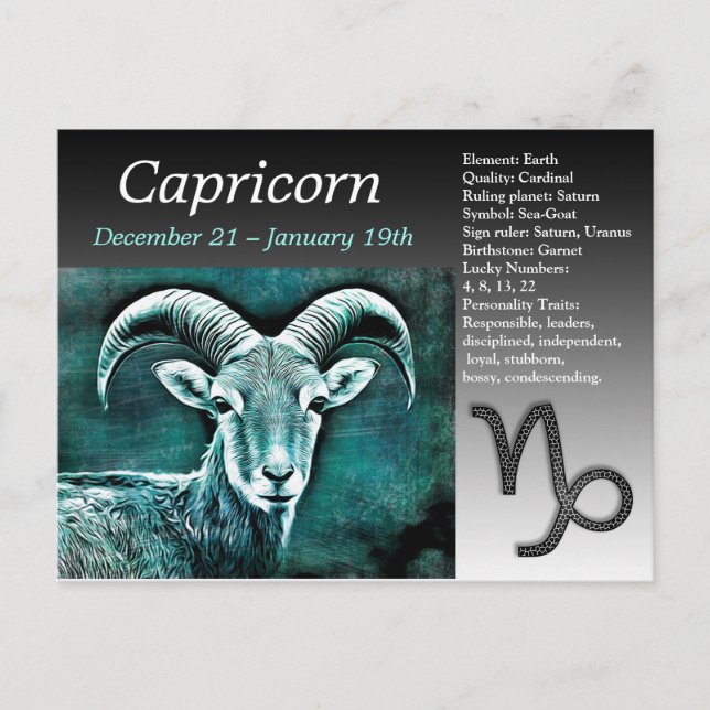 Happy Birthday Capricorn Horoscope Zodiac Postcard (Front)