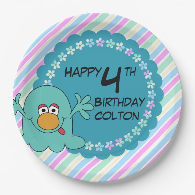 Happy Birthday Paper Plate (Front)