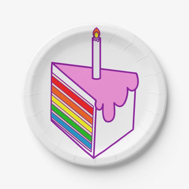 happy birthday rainbow cake paper plate (Front)