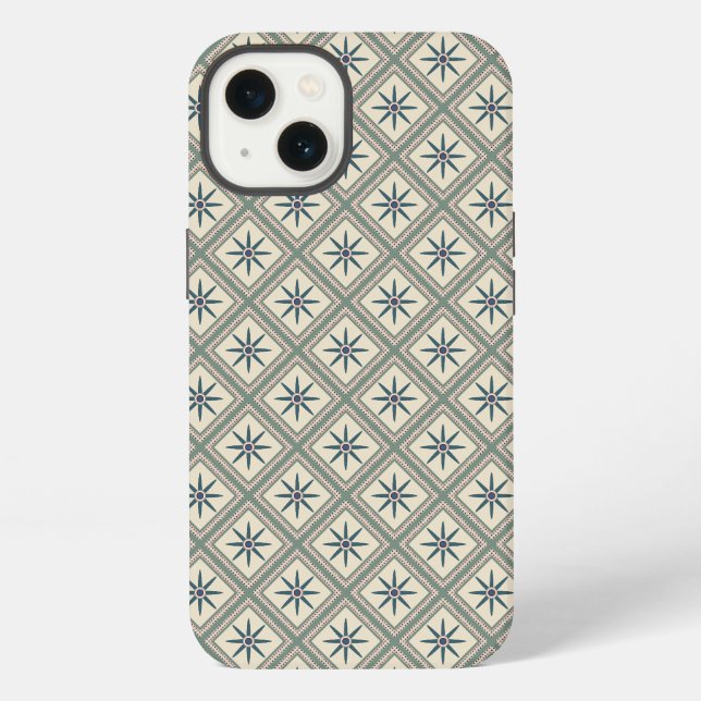 Happy Days iPhone Case (Back)