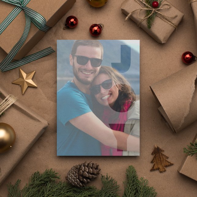 HAPPY HOLIDAYS JOY Add Your Photo (Creator Uploaded)