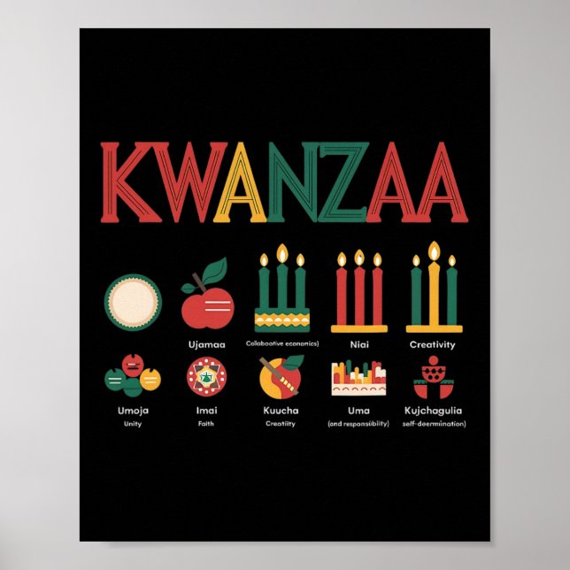 Happy Kwanzaa Celebration  Poster (Front)