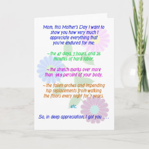 Happy Mother's Day for all that you endured... Card