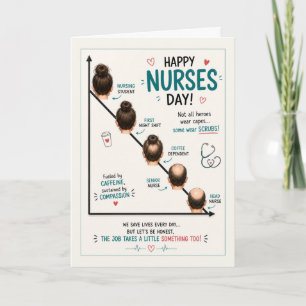 Happy Nurses Day Appreciation Healthcare Heroes Card
