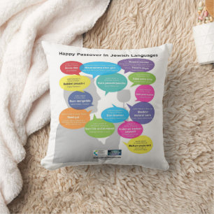 Happy Passover in Jewish Languages Cushion