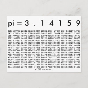 Happy Pi Day Math Digits 3.14 Mathematics Love Postcard