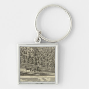Hargis, Cheney residences Key Ring