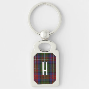 Hargis Clan Tartan Monogrammed Key Chain