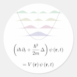 Harmonic oscillator classic round sticker