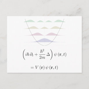 Harmonic oscillator postcard