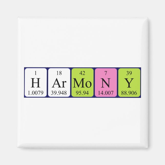 Harmony periodic table name magnet (Front)