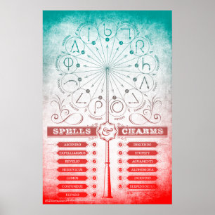Harry Potter Spell   Spells & Charms Instruction C Poster