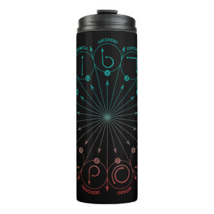 Harry Potter Spell   Spells & Charms Instruction C Thermal Tumbler