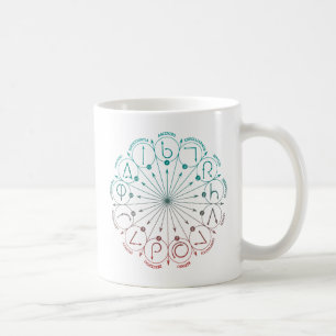 Harry Potter Spell   Wand Instruction Chart Coffee Mug