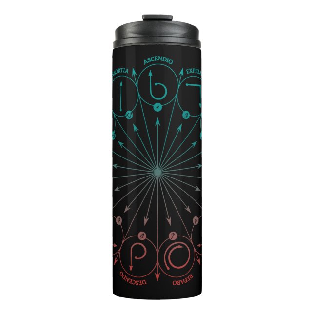 Harry Potter Spell | Wand Instruction Chart Thermal Tumbler (Front)